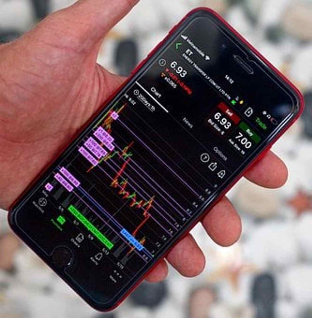forex signals