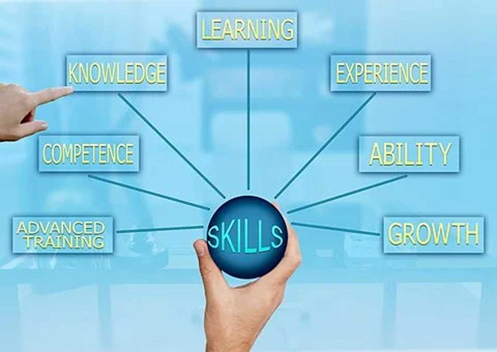 How to Manage Your Business