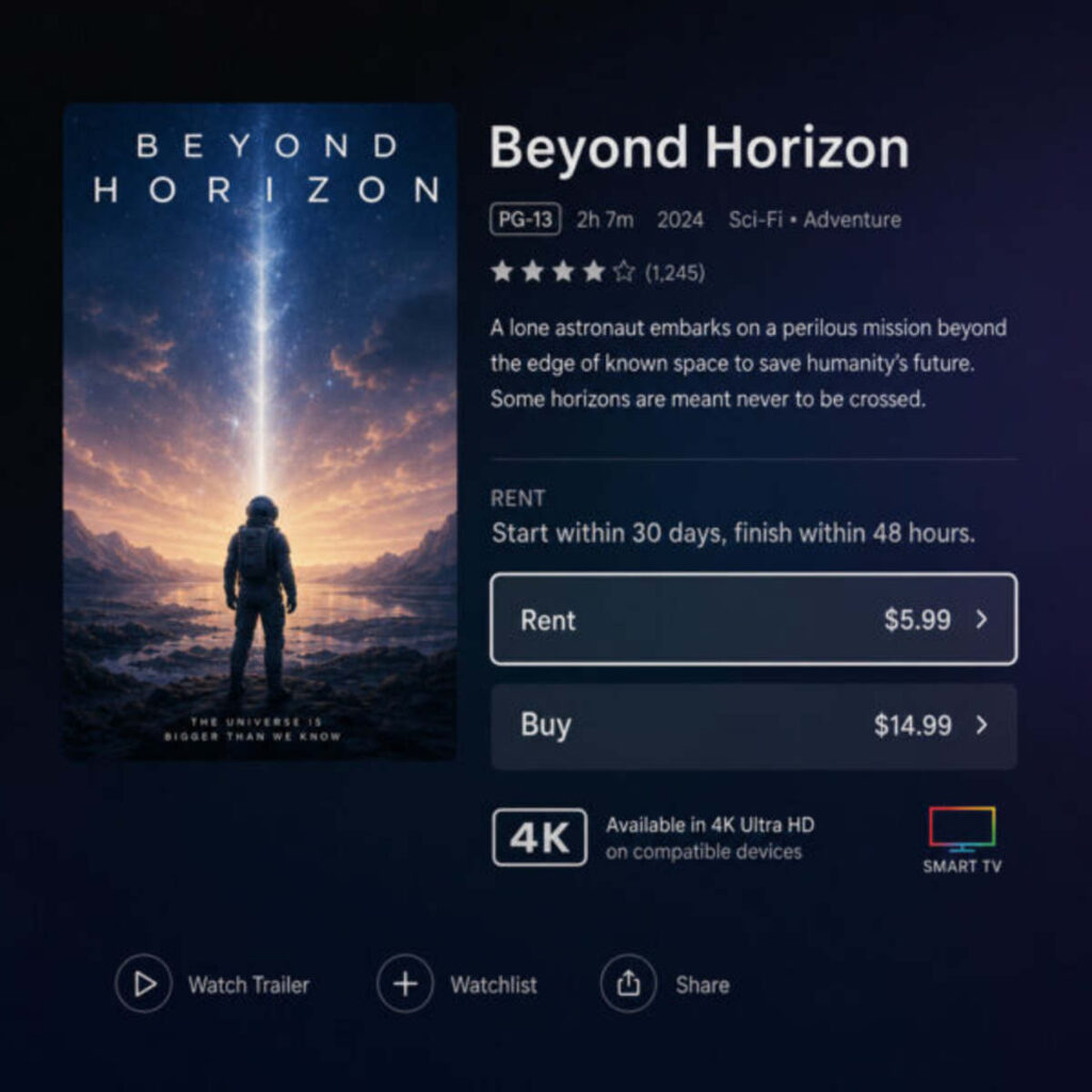 Hustlers Movie: Streaming Options Explained 1 ดูหนังใหม่